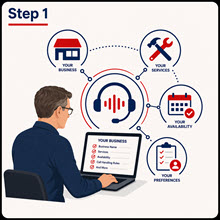 24/7 Answer Calls-Step 1-We Customize